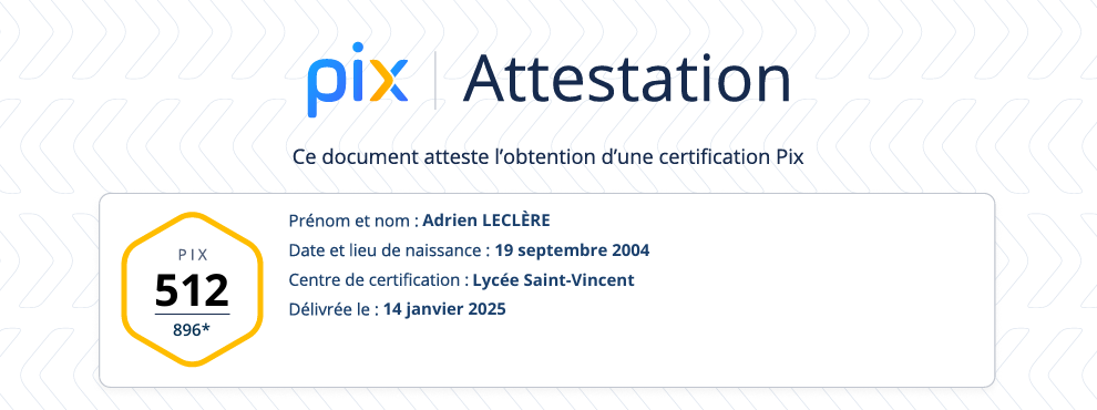 Background certifications